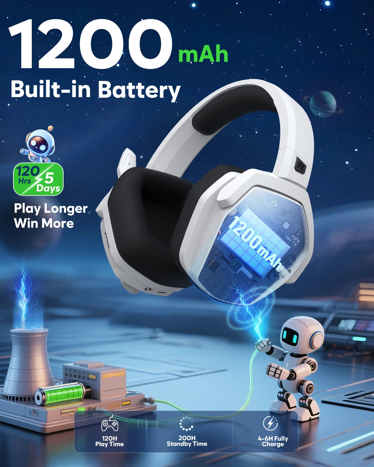 Voltora G06 Wireless Gaming Headset | Standard & Pro Edition