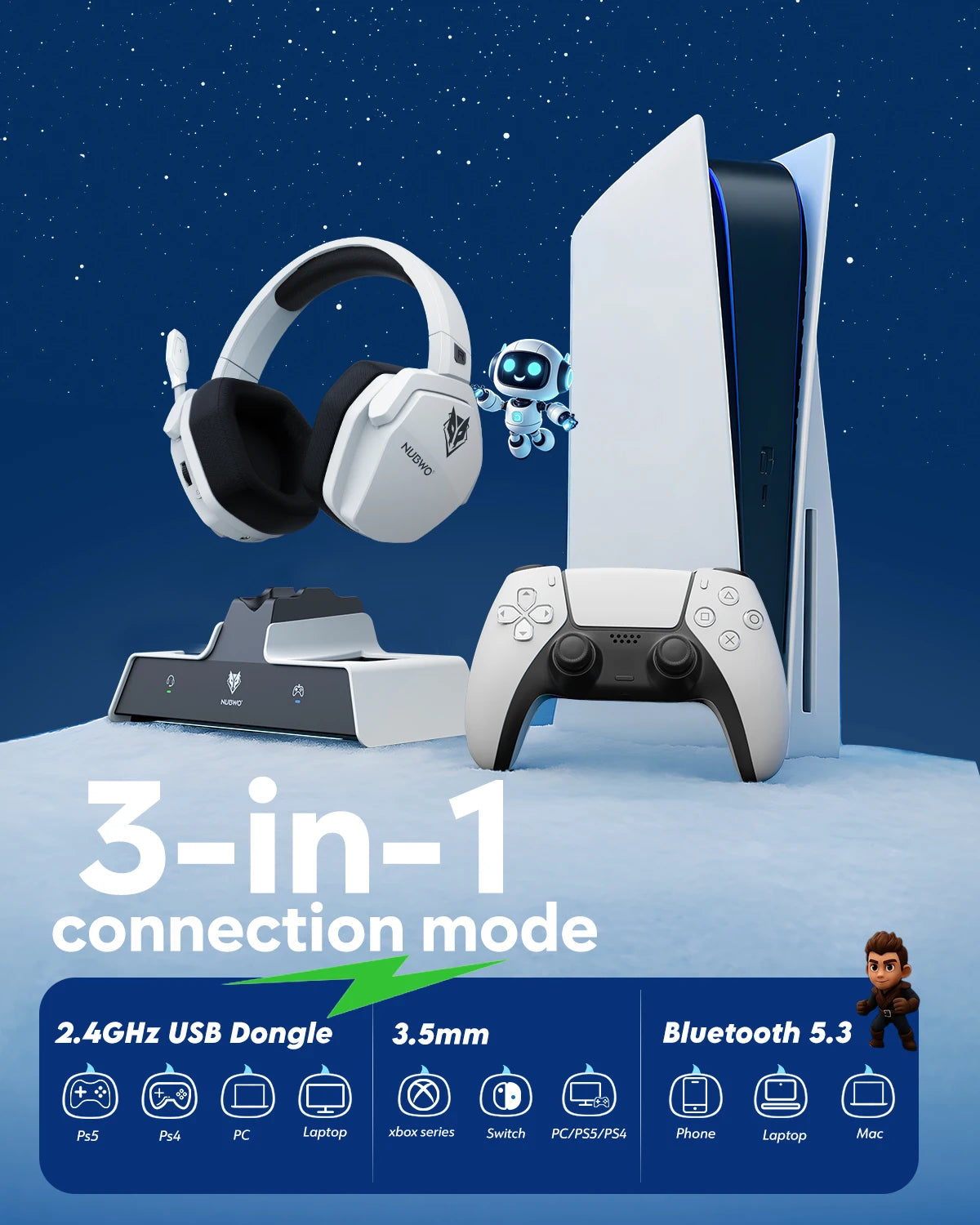 Voltora G06 Wireless Gaming Headset | Standard & Pro Edition